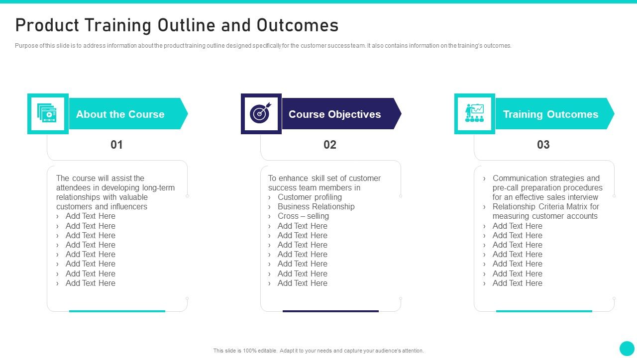 Client_Achievements_Playbook_Product_Training_Outline_And_Outcomes_Elements_PDF_Slide_1.jpg
