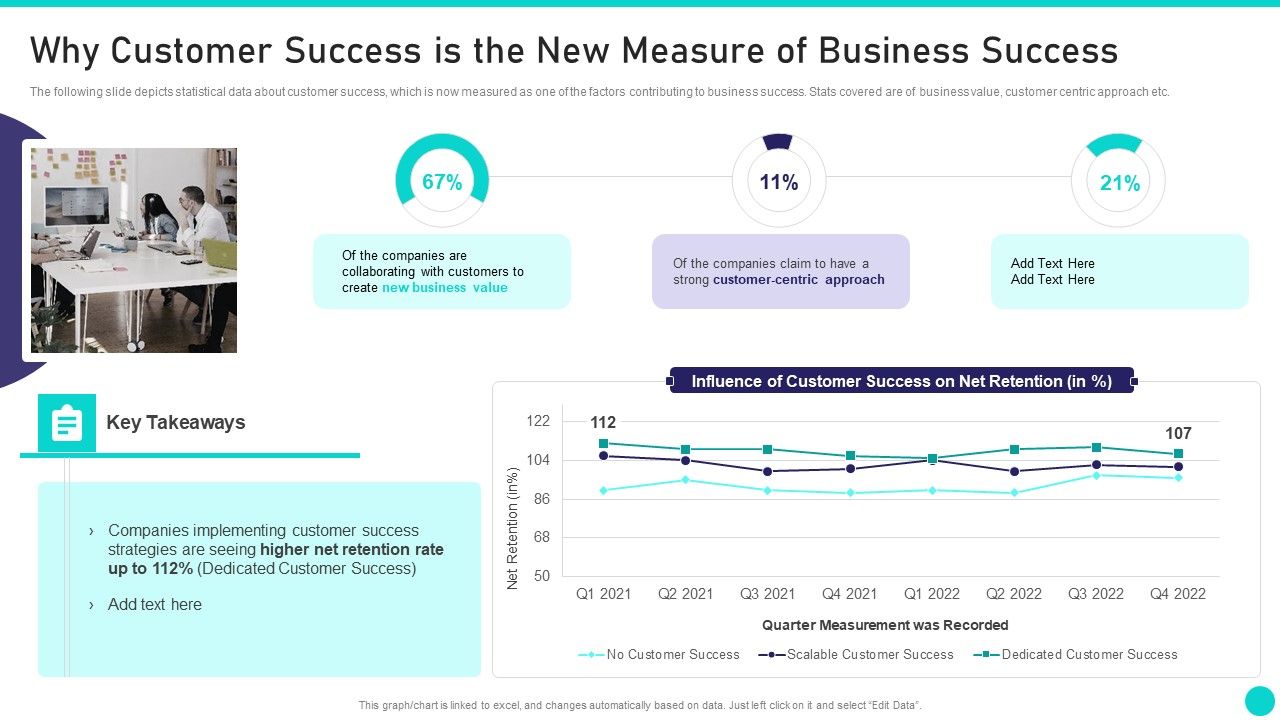 Client_Achievements_Playbook_Why_Customer_Success_Is_The_New_Measure_Of_Business_Success_Elements_PDF_Slide_1.jpg