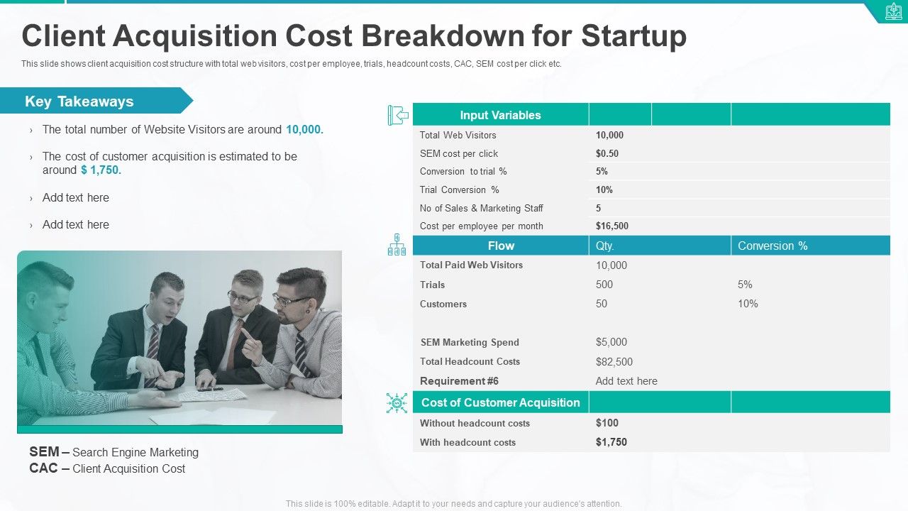 Client_Acquisition_Cost_Breakdown_For_Startup_Ppt_Graphics_PDF_Slide_1.jpg
