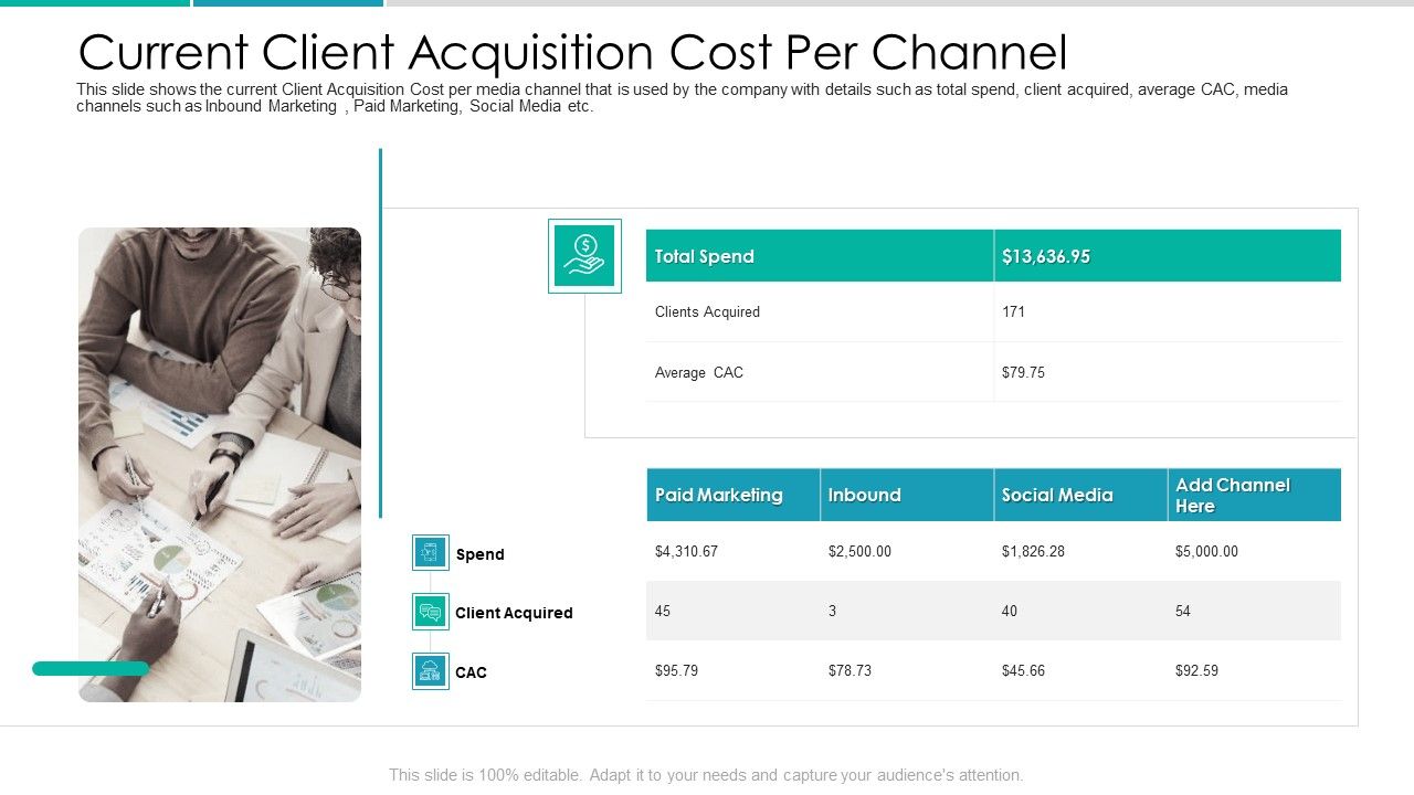 Client_Acquisition_Cost_For_Customer_Retention_Current_Client_Acquisition_Cost_Per_Channel_Sample_PDF_Slide_1.jpg