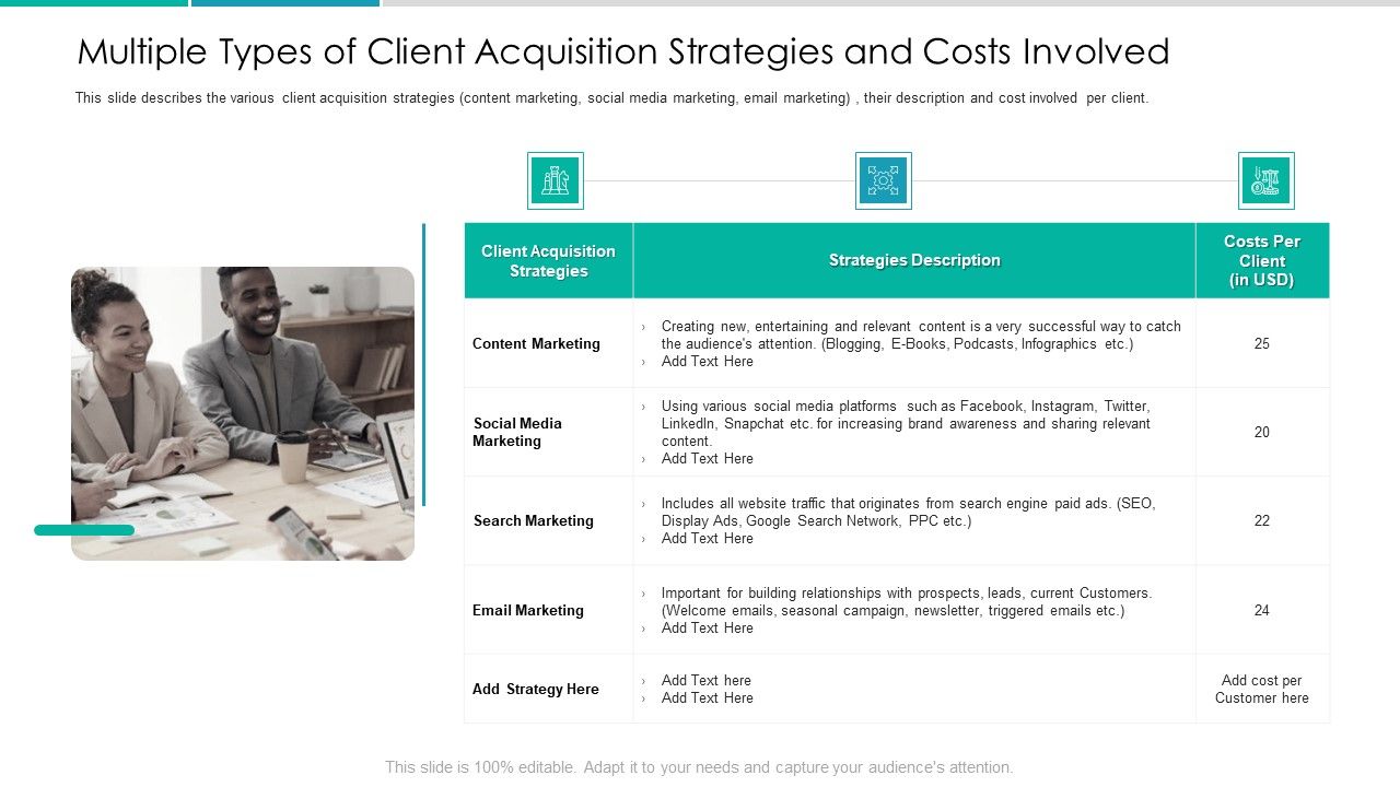 Client_Acquisition_Cost_For_Customer_Retention_Multiple_Types_Of_Client_Acquisition_Strategies_And_Costs_Involved_Themes_PDF_Slide_1.jpg