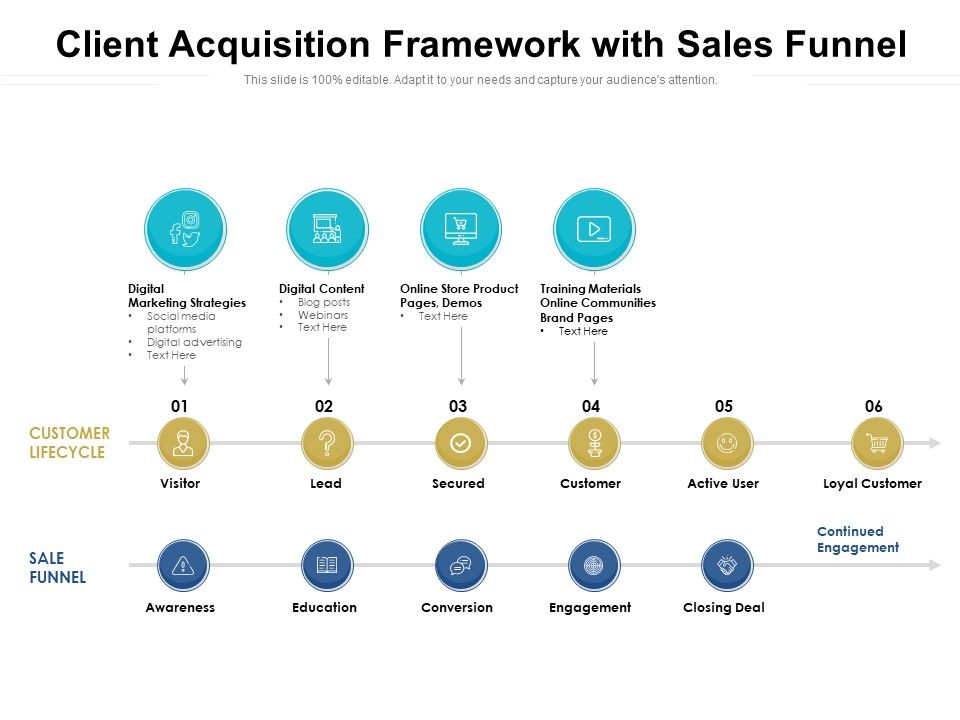 Client_Acquisition_Framework_With_Sales_Funnel_Ppt_PowerPoint_Presentation_Gallery_Layouts_PDF_Slide_1.jpg