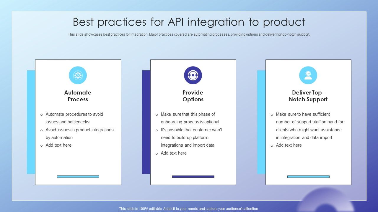 Client_Acquisition_Journey_Plan_Best_Practices_For_Api_Integration_To_Product_Elements_PDF_Slide_1.jpg