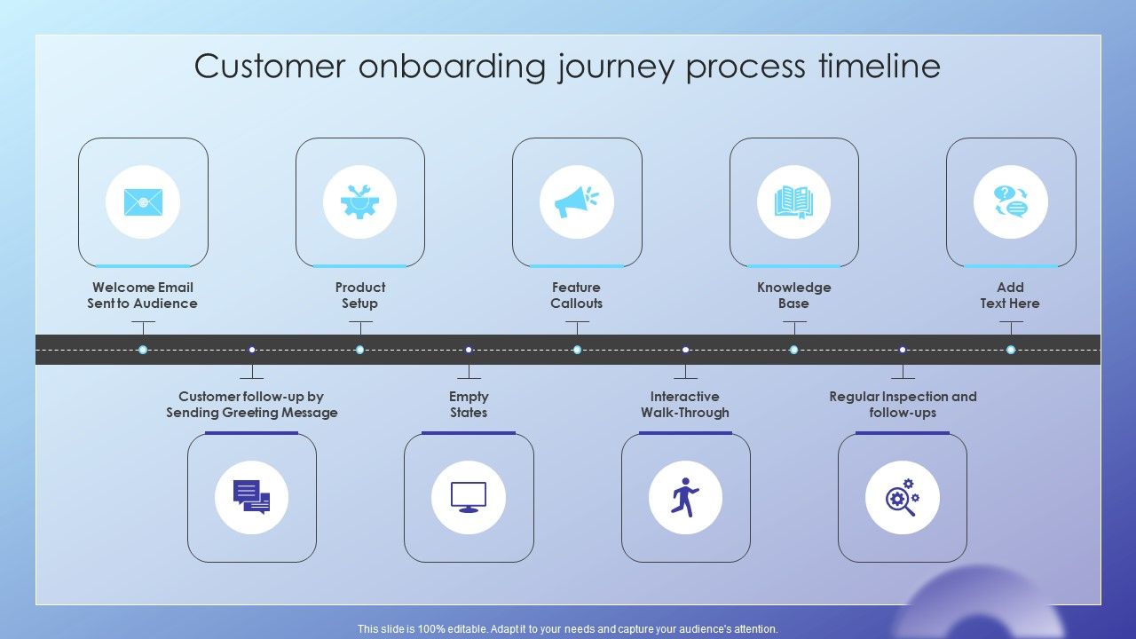 Client_Acquisition_Journey_Plan_Customer_Onboarding_Journey_Process_Timeline_Rules_PDF_Slide_1.jpg