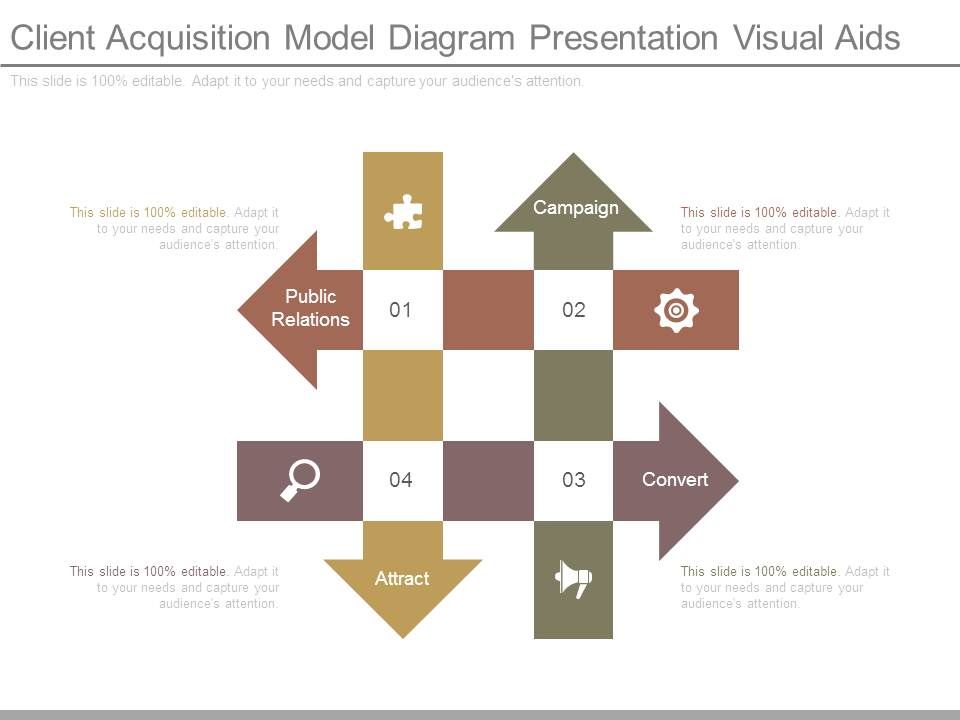 Client_Acquisition_Model_Diagram_Presentation_Visual_Aids_1.jpg
