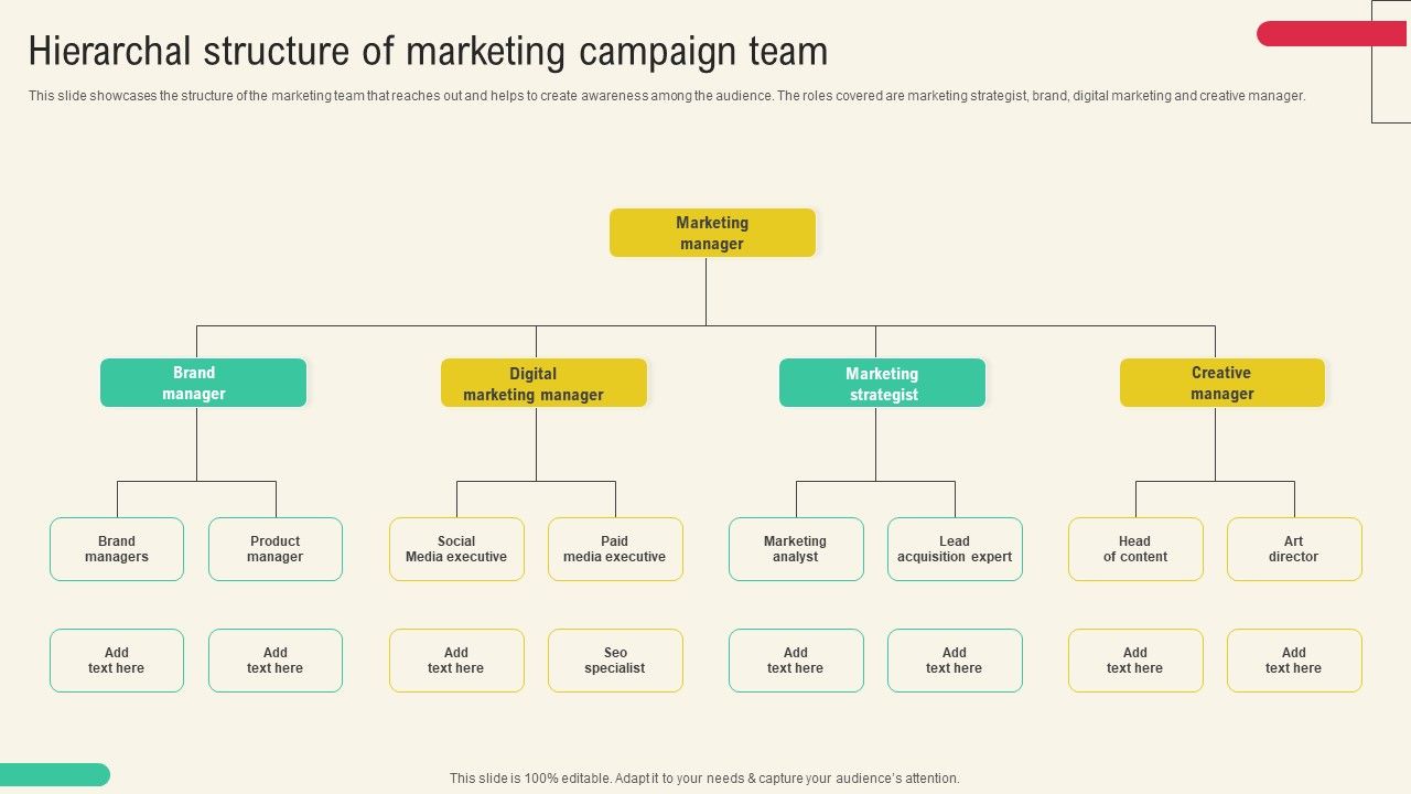 Client_Acquisition_Through_Marketing_Campaign_Hierarchal_Structure_Of_Marketing_Campaign_Team_Professional_PDF_Slide_1.jpg
