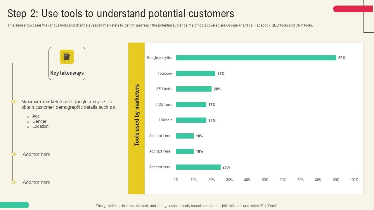 Client_Acquisition_Through_Marketing_Campaign_Step_2_Use_Tools_To_Understand_Potential_Customers_Inspiration_PDF_Slide_1.jpg