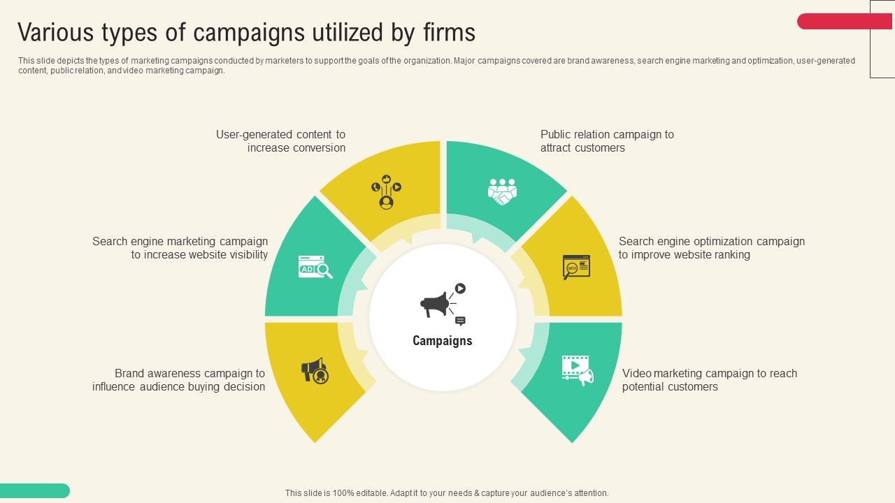 Client_Acquisition_Through_Marketing_Campaign_Various_Types_Of_Campaigns_Utilized_By_Firms_Ideas_PDF_Slide_1.jpg