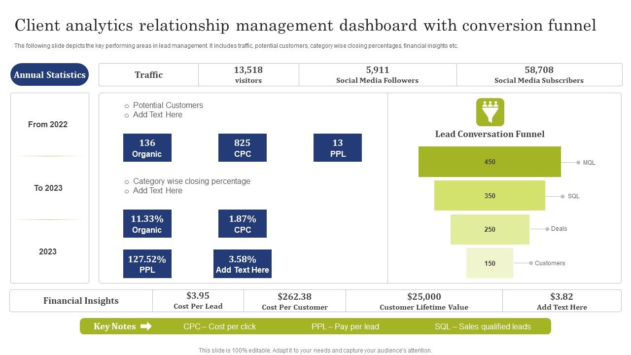 Client_Analytics_Relationship_Management_Dashboard_With_Conversion_Funnel_Demonstration_PDF_Slide_1.jpg