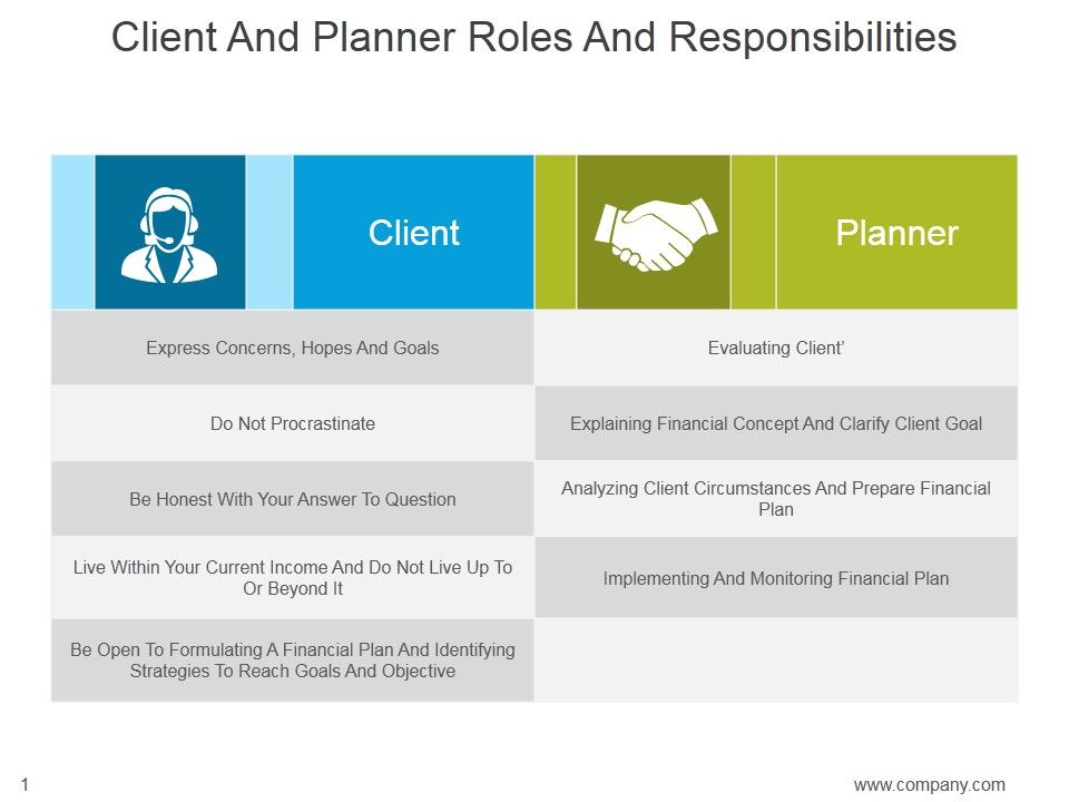 Client_And_Planner_Roles_And_Responsibilities_Ppt_PowerPoint_Presentation_Themes_Slide_1.jpg