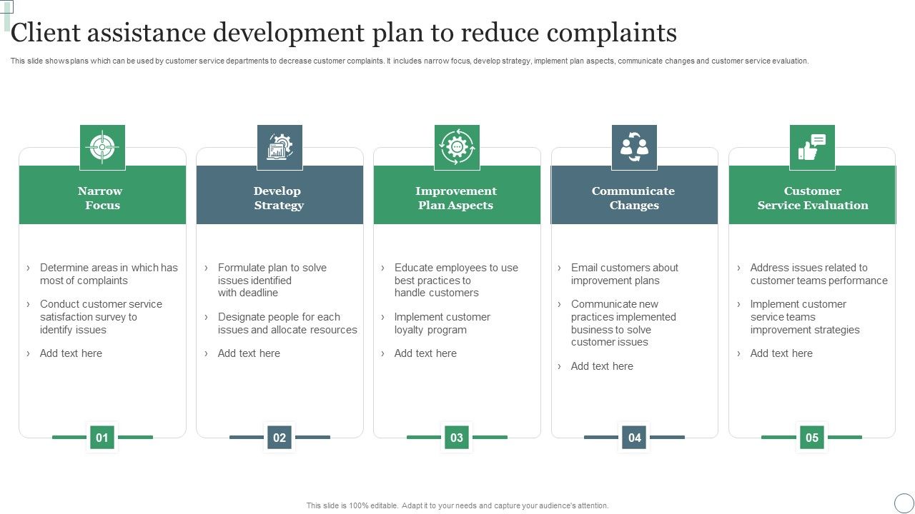 Client_Assistance_Development_Plan_To_Reduce_Complaints_Ppt_Portfolio_Ideas_PDF_Slide_1.jpg