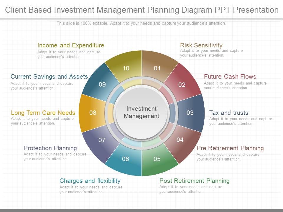Client_Based_Investment_Management_Planning_Diagram_Ppt_Presentation_1.jpg