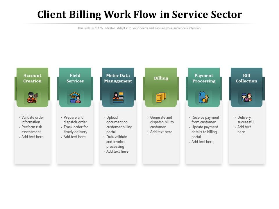 Client_Billing_Work_Flow_In_Service_Sector_Ppt_PowerPoint_Presentation_Layouts_Slideshow_PDF_Slide_1.jpg