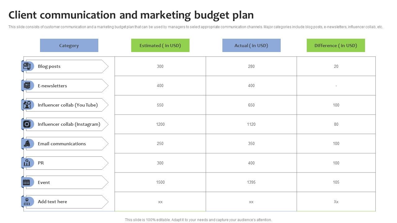 Client_Communication_And_Marketing_Budget_Plan_Formats_PDF_Slide_1.jpg