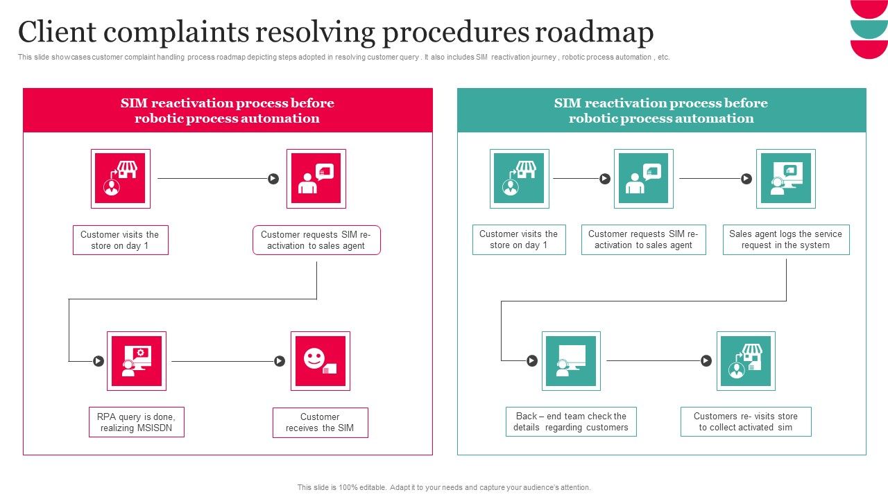 Client_Complaints_Resolving_Procedures_Roadmap_Diagrams_PDF_Slide_1.jpg