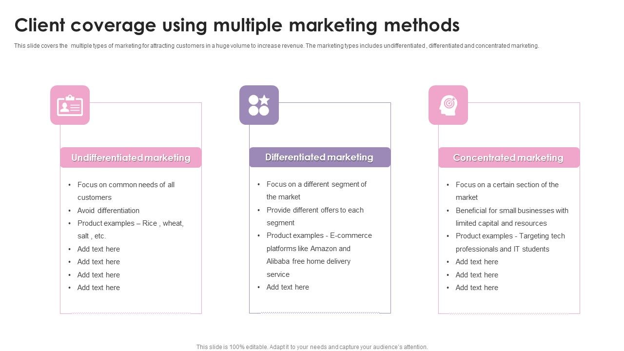 Client_Coverage_Using_Multiple_Marketing_Methods_Ppt_Model_PDF_Slide_1.jpg
