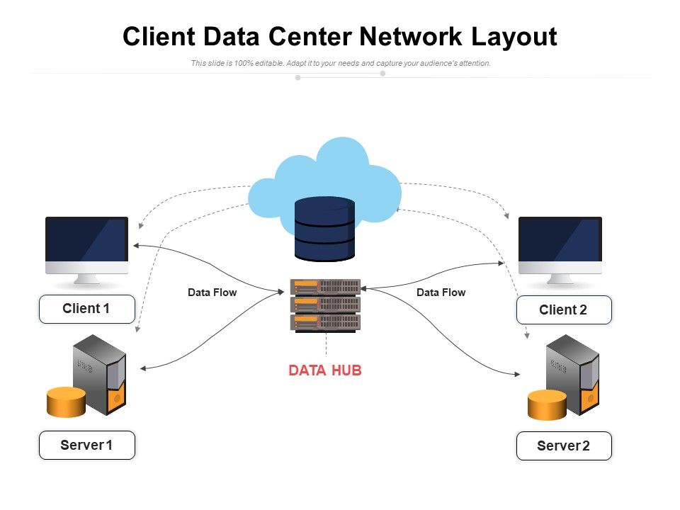 Client_Data_Center_Network_Layout_Ppt_PowerPoint_Presentation_Model_Picture_PDF_Slide_1.jpg