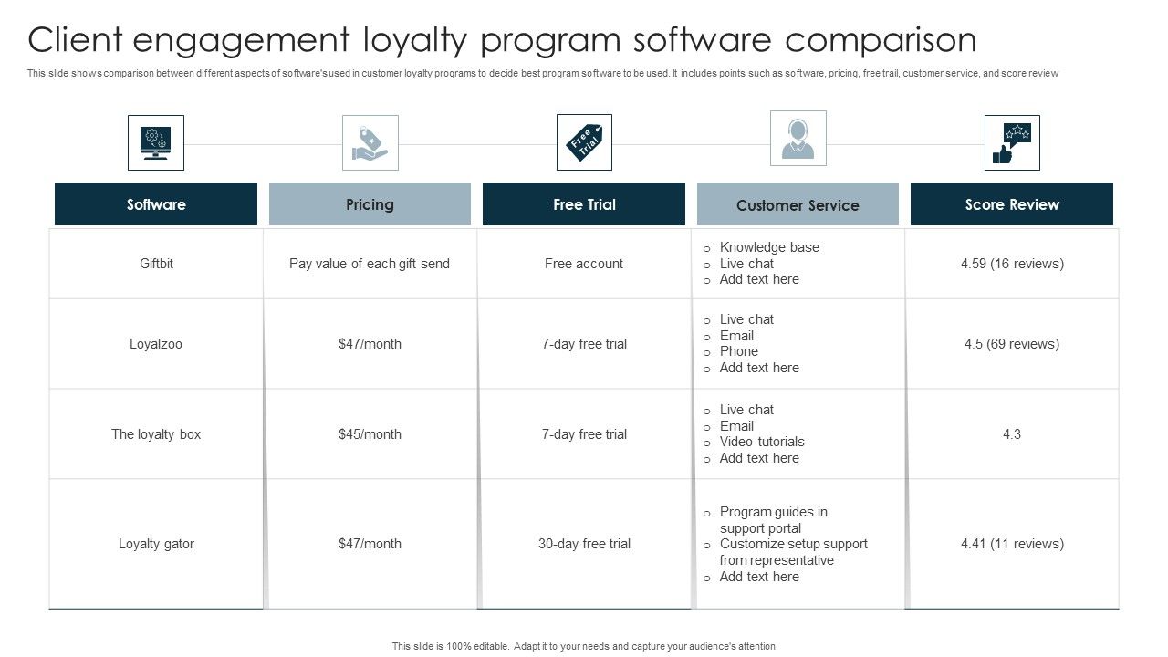 Client_Engagement_Loyalty_Program_Software_Comparison_Slides_PDF_Slide_1.jpg