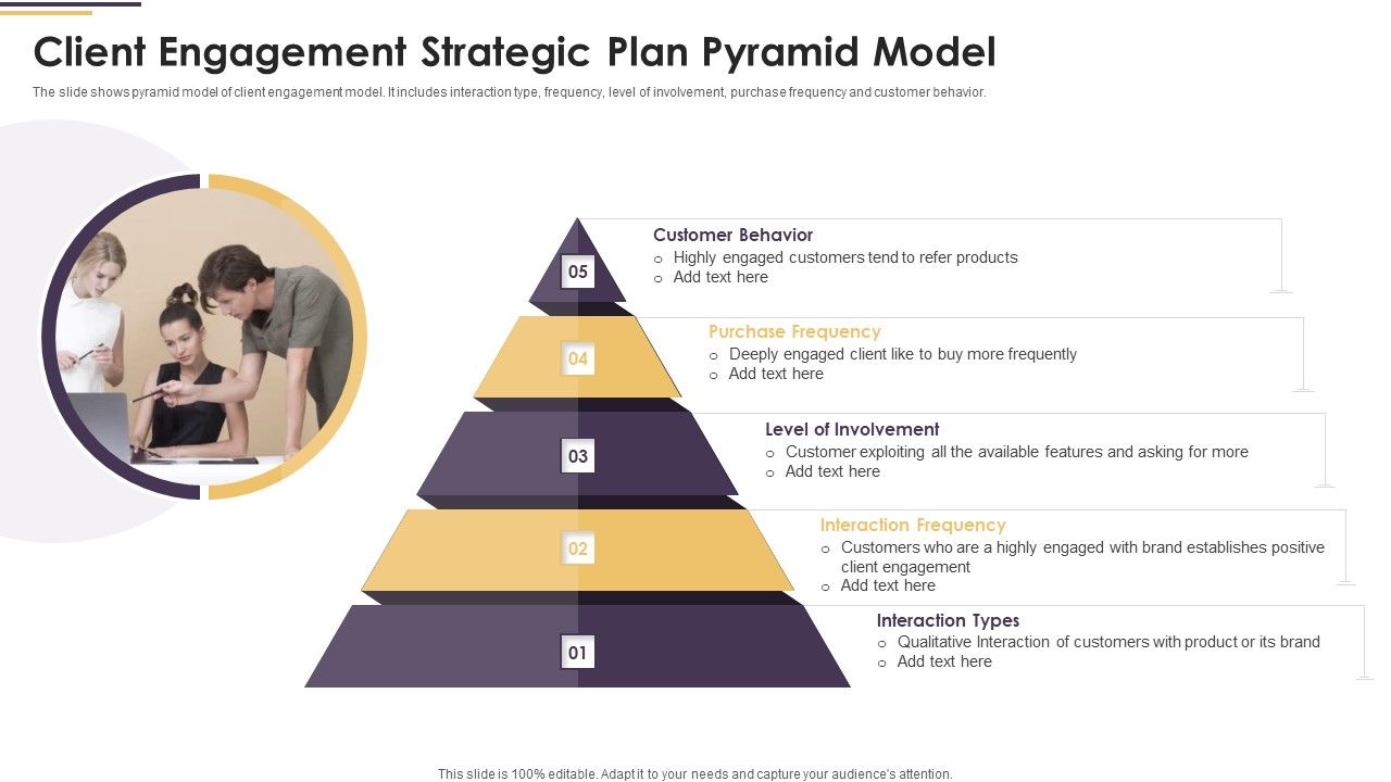 Client_Engagement_Strategic_Plan_Pyramid_Model_Ppt_PowerPoint_Presentation_File_Pictures_PDF_Slide_1.jpg
