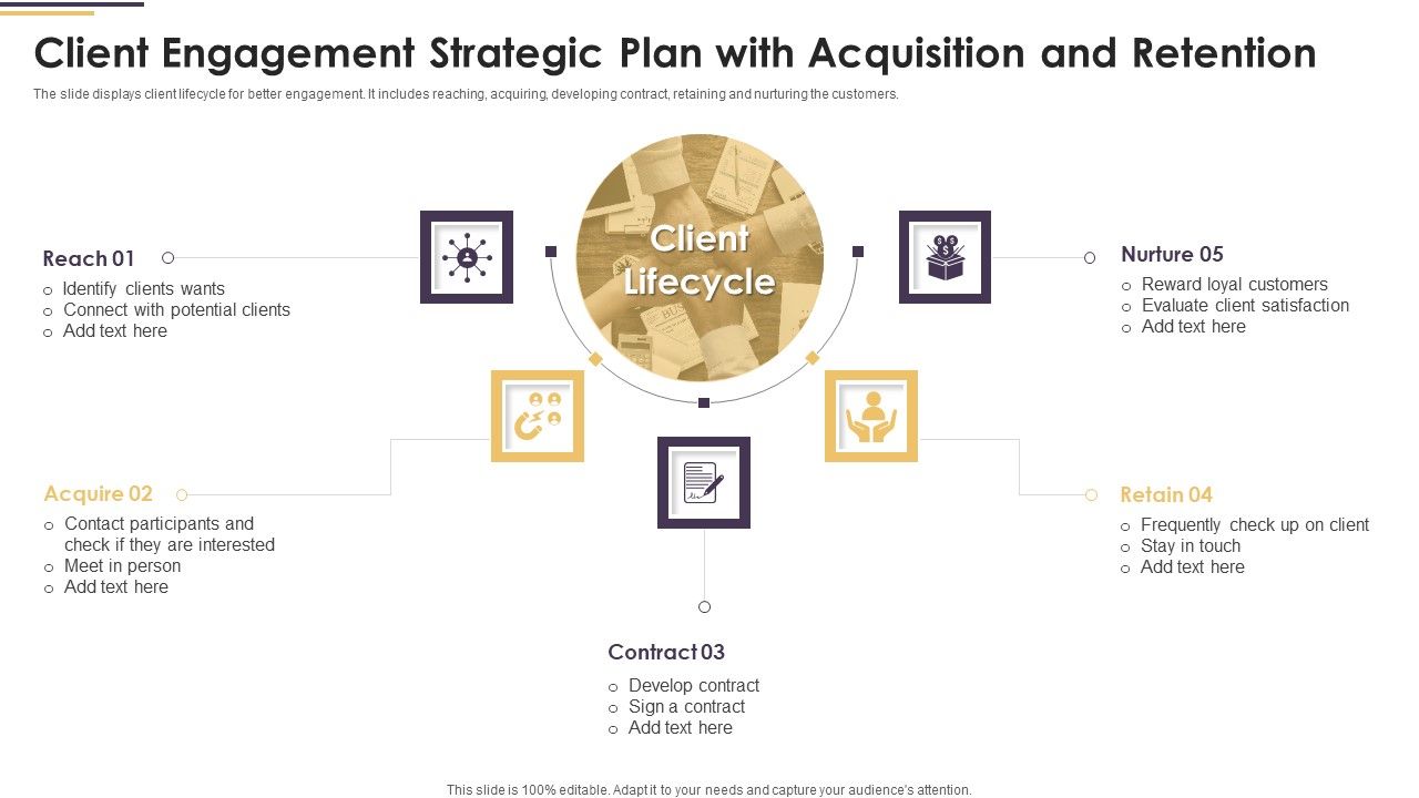 Client_Engagement_Strategic_Plan_With_Acquisition_And_Retention_Ppt_PowerPoint_Presentation_File_Styles_PDF_Slide_1.jpg