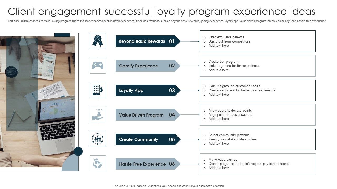 Client_Engagement_Successful_Loyalty_Program_Experience_Ideas_Introduction_PDF_Slide_1.jpg
