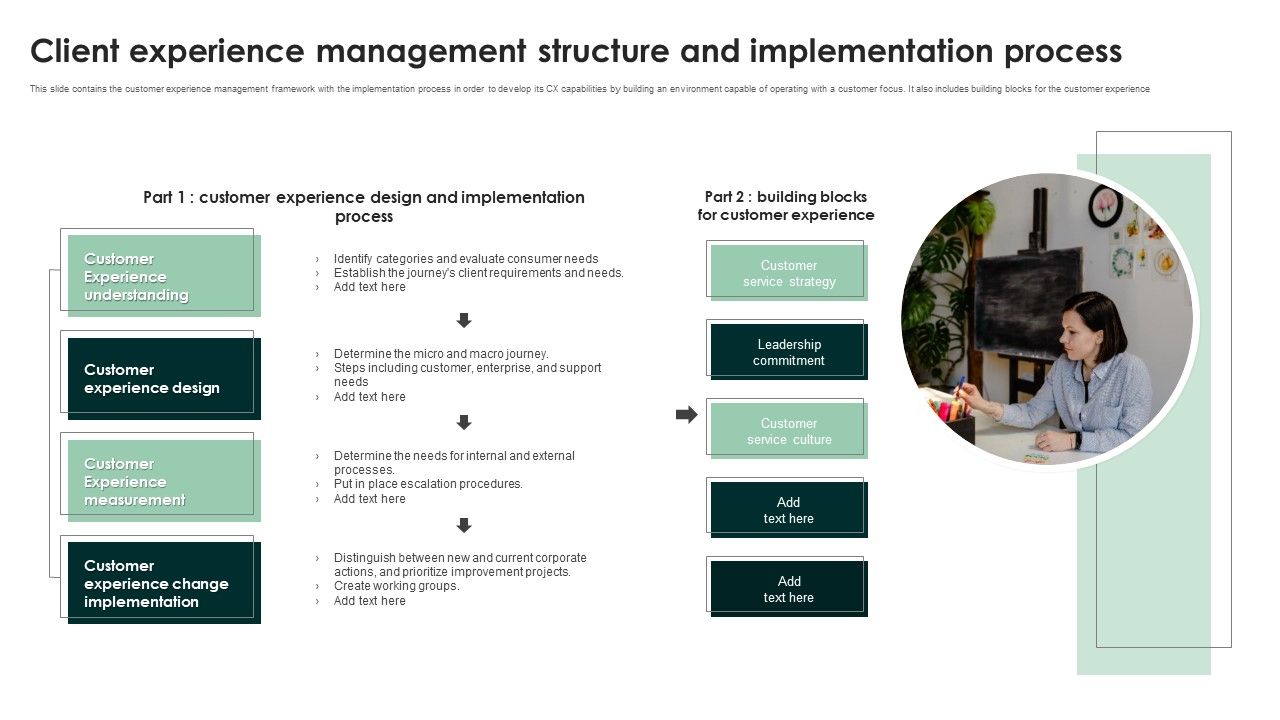 Client_Experience_Management_Structure_And_Implementation_Process_Sample_PDF_Slide_1.jpg
