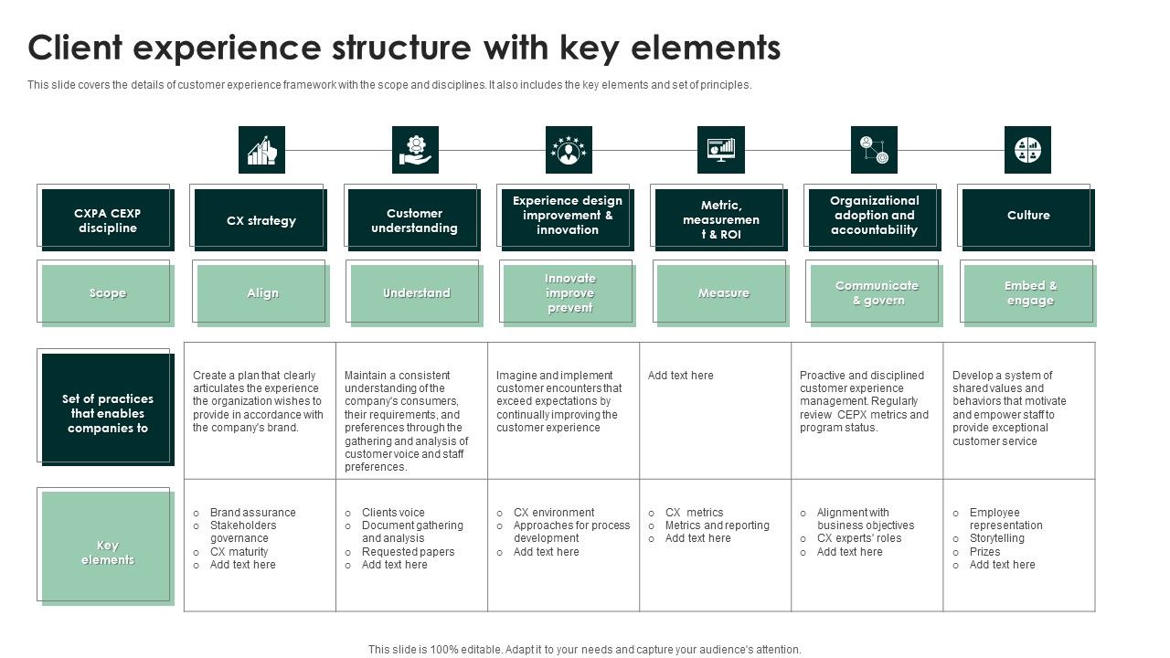 Client_Experience_Structure_With_Key_Elements_Slides_PDF_Slide_1.jpg