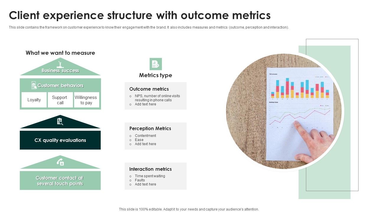 Client_Experience_Structure_With_Outcome_Metrics_Slides_PDF_Slide_1.jpg