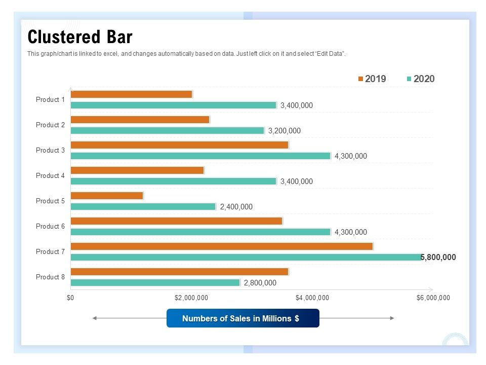 Client_Health_Score_Clustered_Bar_Ppt_PowerPoint_Presentation_Summary_Background_Images_PDF_Slide_1.jpg