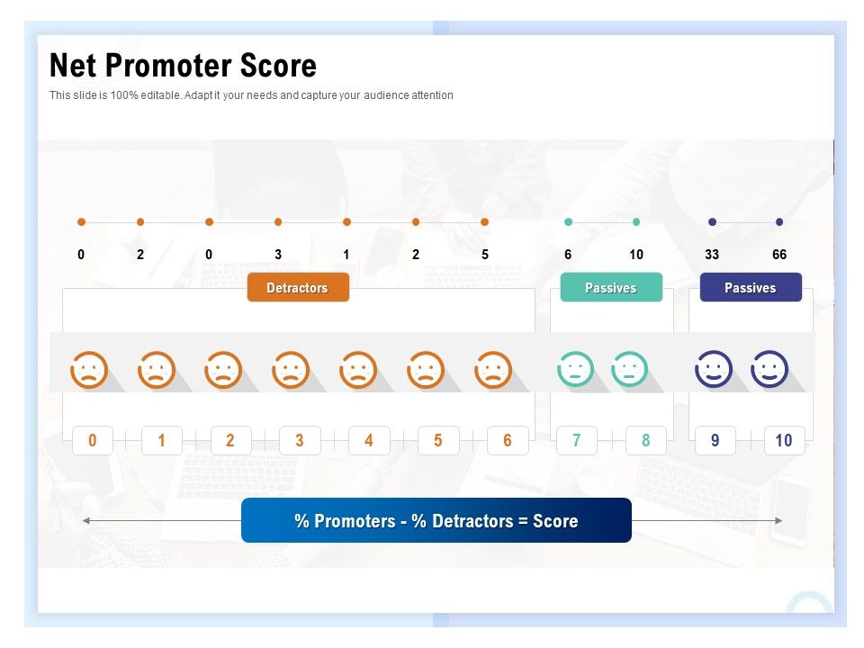 Client_Health_Score_Net_Promoter_Score_Ppt_PowerPoint_Presentation_Ideas_Demonstration_PDF_Slide_1.jpg