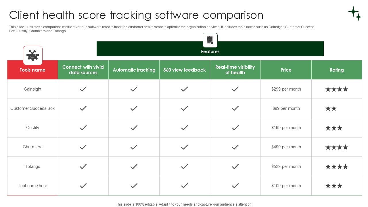 Client_Health_Score_Tracking_Software_Comparison_Elements_PDF_Slide_1.jpg