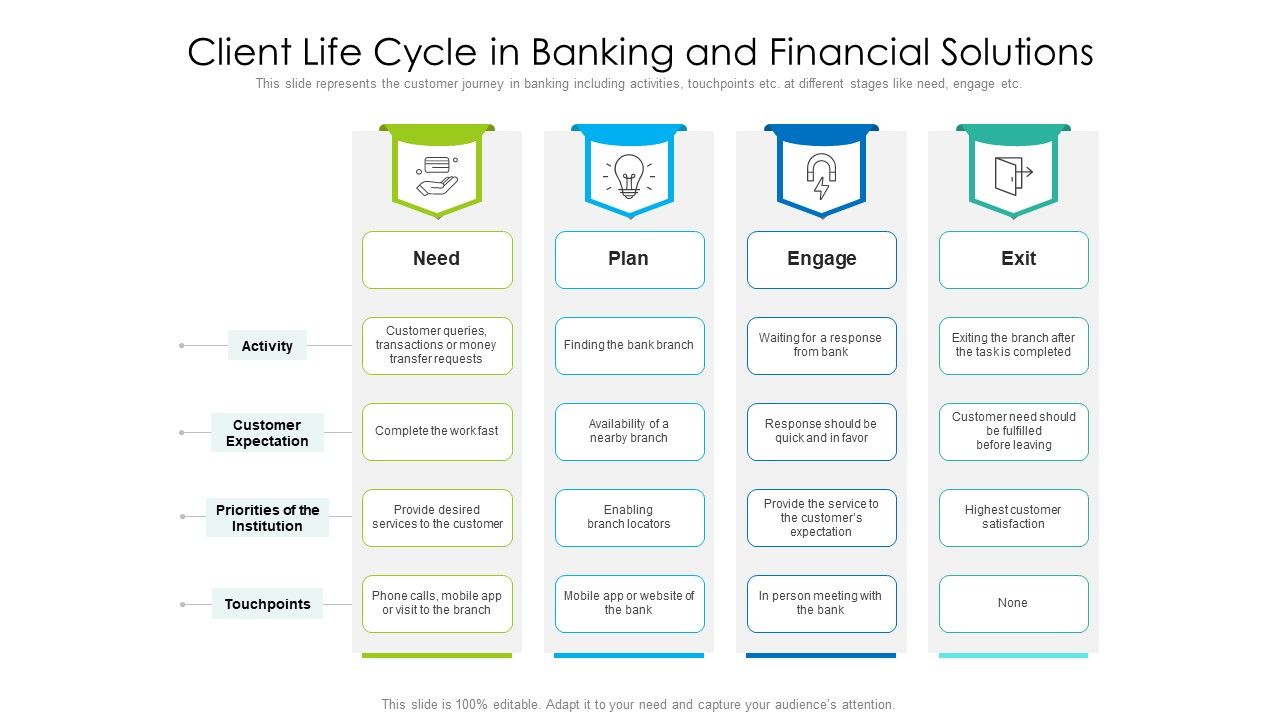 Client_Life_Cycle_In_Banking_And_Financial_Solutions_Ppt_Inspiration_Show_PDF_Slide_1.jpg