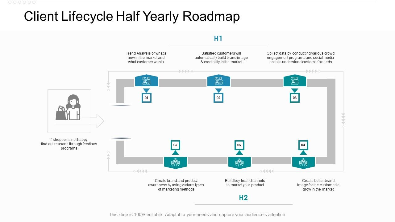 Client_Lifecycle_Half_Yearly_Roadmap_Background_Slide_1.jpg