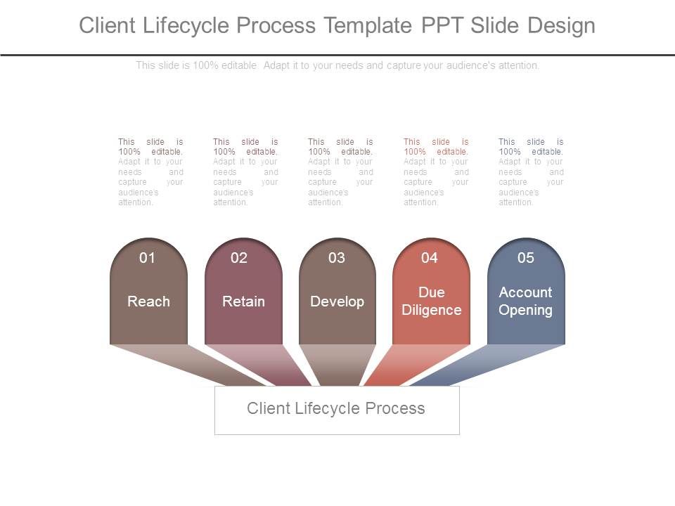 Client_Lifecycle_Process_Template_Ppt_Slide_Design_1.jpg