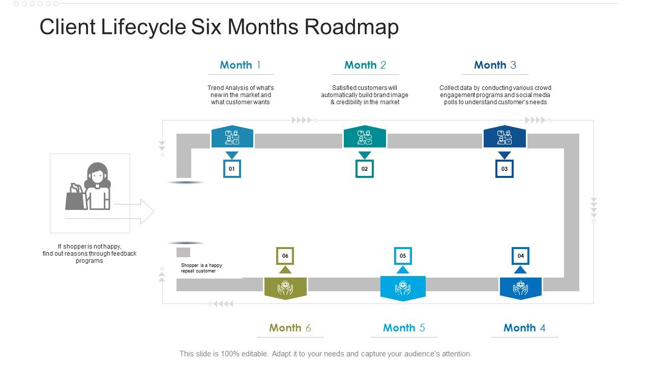 Client_Lifecycle_Six_Months_Roadmap_Background_Slide_1.jpg