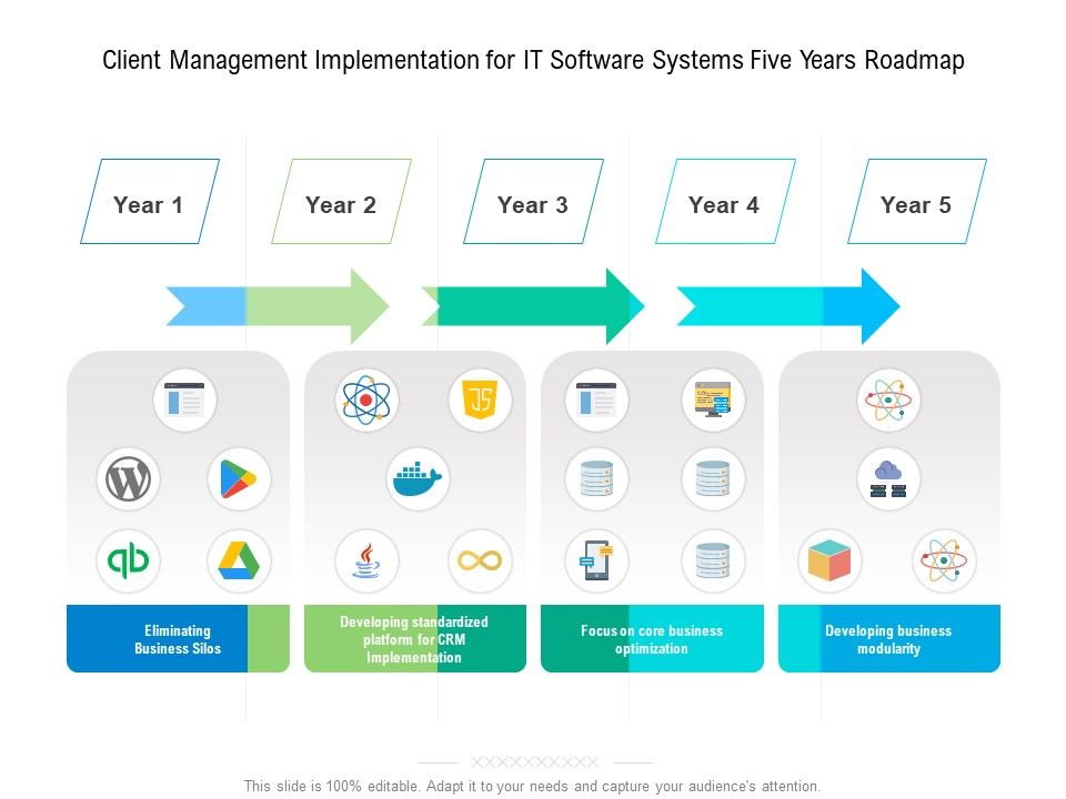 Client_Management_Implementation_For_IT_Software_Systems_Five_Years_Roadmap_Demonstration_Slide_1.jpg