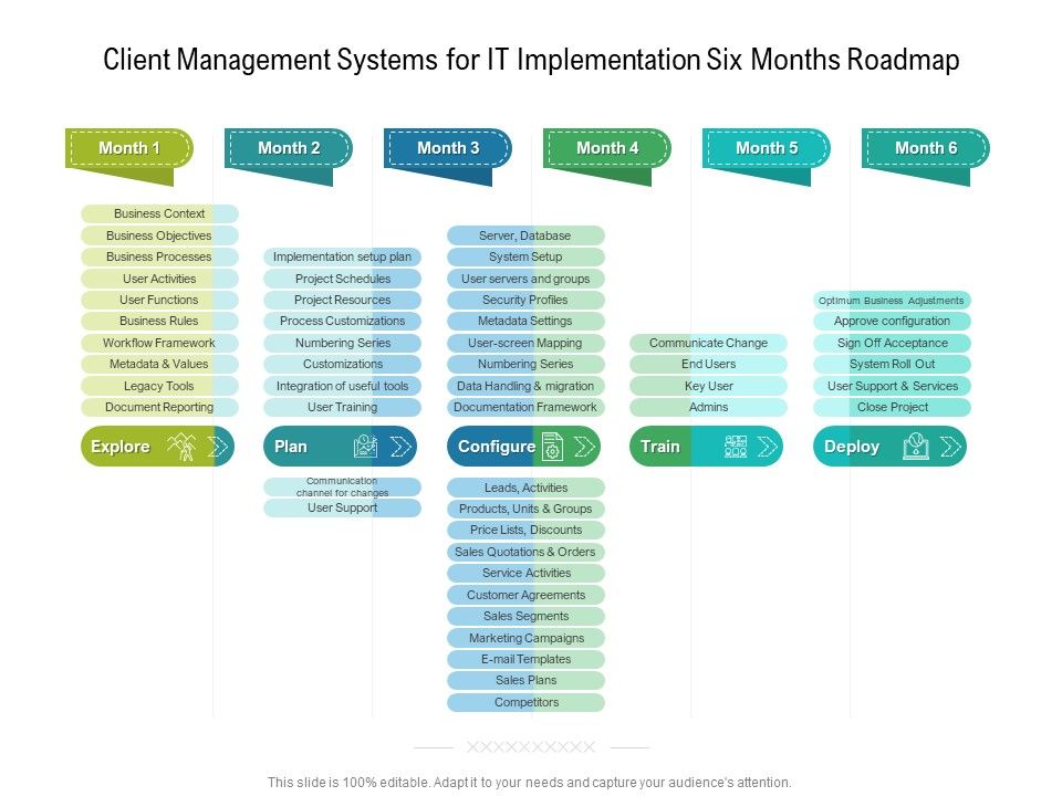 Client_Management_Systems_For_IT_Implementation_Six_Months_Roadmap_Download_Slide_1.jpg