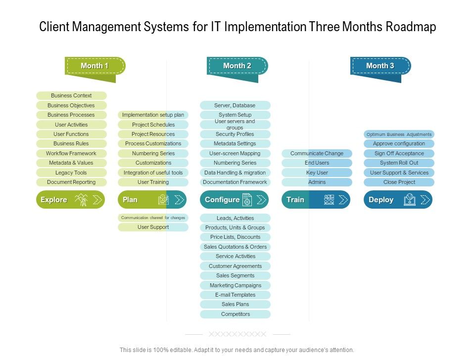 Client_Management_Systems_For_IT_Implementation_Three_Months_Roadmap_Professional_Slide_1.jpg