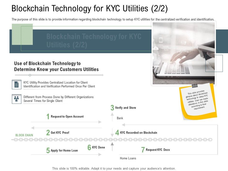 Client_Onboarding_Framework_Blockchain_Technology_For_KYC_Utilities_Use_Topics_PDF_Slide_1.jpg