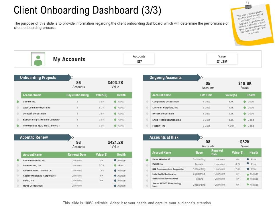 Client_Onboarding_Framework_Client_Onboarding_Dashboard_Value_Information_PDF_Slide_1.jpg