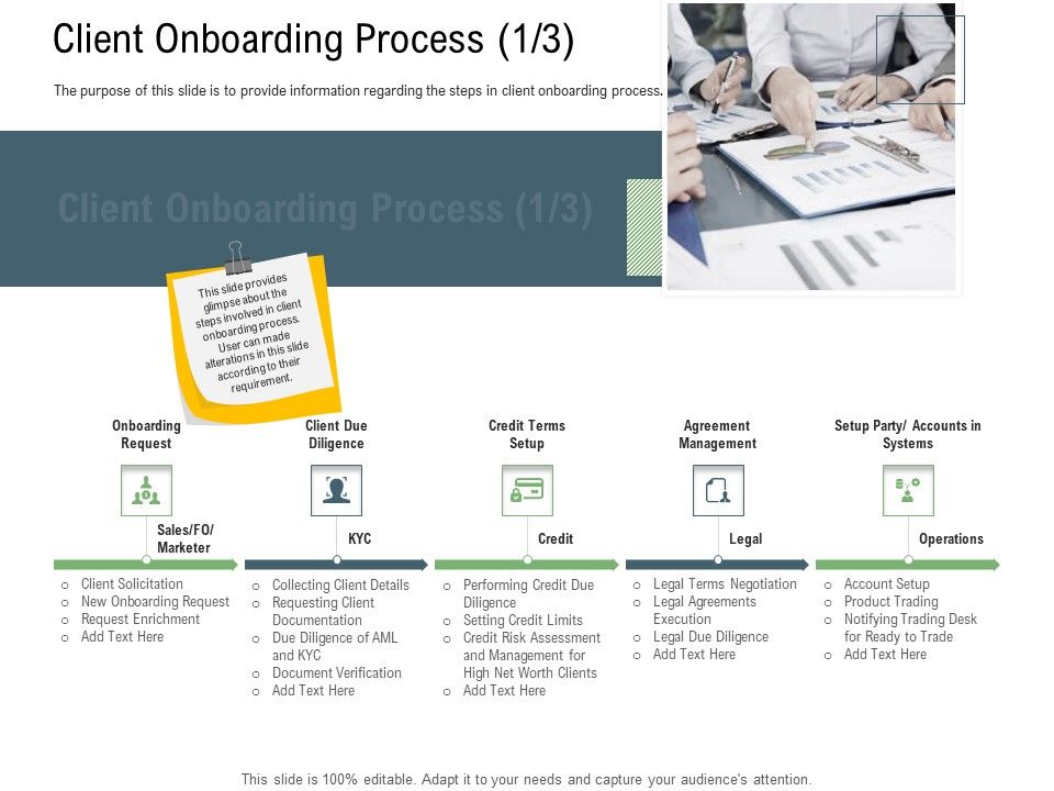 Client_Onboarding_Framework_Client_Onboarding_Process_Due_Elements_PDF_Slide_1.jpg