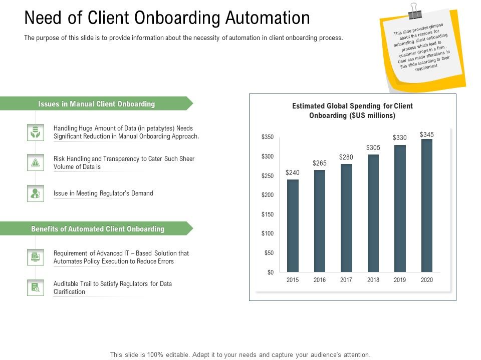 Client_Onboarding_Framework_Need_Of_Client_Onboarding_Automation_Topics_PDF_Slide_1.jpg