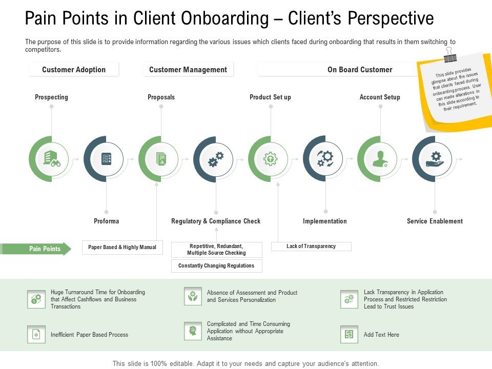 Client_Onboarding_Framework_Pain_Points_In_Client_Onboarding_Clients_Perspective_Template_PDF_Slide_1.jpg