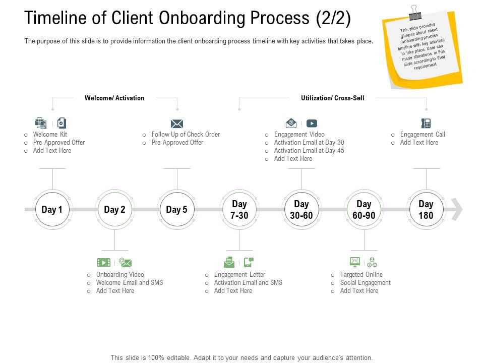 Client_Onboarding_Framework_Timeline_Of_Client_Onboarding_Process_Kit_Ppt_Gallery_Show_PDF_Slide_1.jpg
