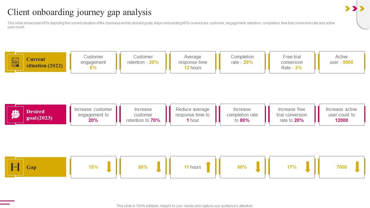Client_Onboarding_Journey_Gap_Analysis_Mockup_PDF_Slide_1.jpg
