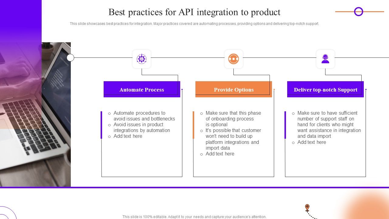 Client_Onboarding_Journey_Impact_On_Business_Best_Practices_For_API_Integration_To_Product_Ideas_PDF_Slide_1.jpg