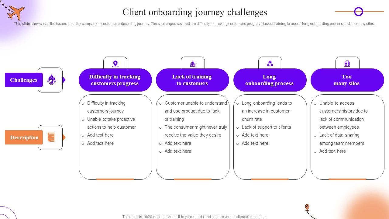 Client_Onboarding_Journey_Impact_On_Business_Client_Onboarding_Journey_Challenges_Sample_PDF_Slide_1.jpg