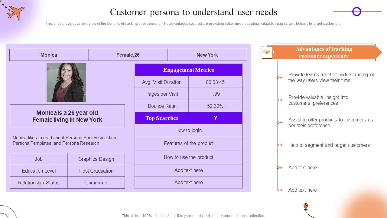 Client_Onboarding_Journey_Impact_On_Business_Customer_Persona_To_Understand_User_Needs_Download_PDF_Slide_1.jpg