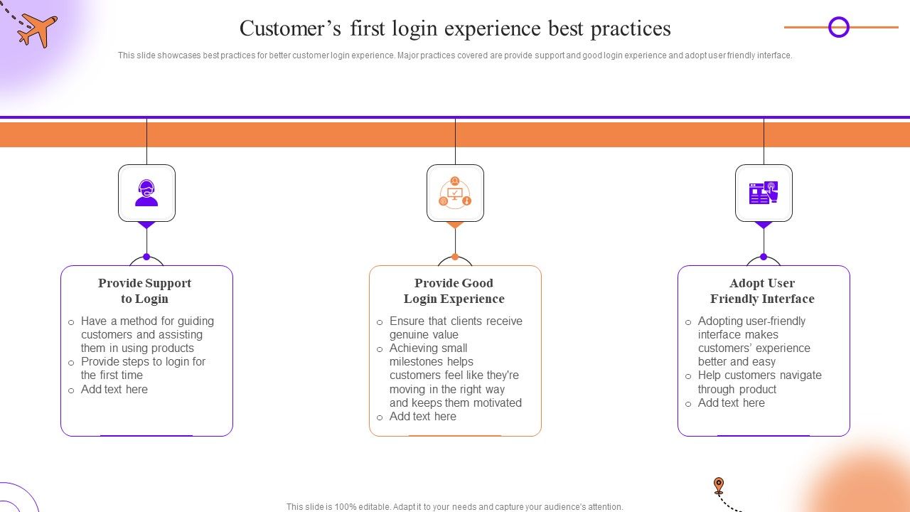 Client_Onboarding_Journey_Impact_On_Business_Customers_First_Login_Experience_Best_Practices_Diagrams_PDF_Slide_1.jpg