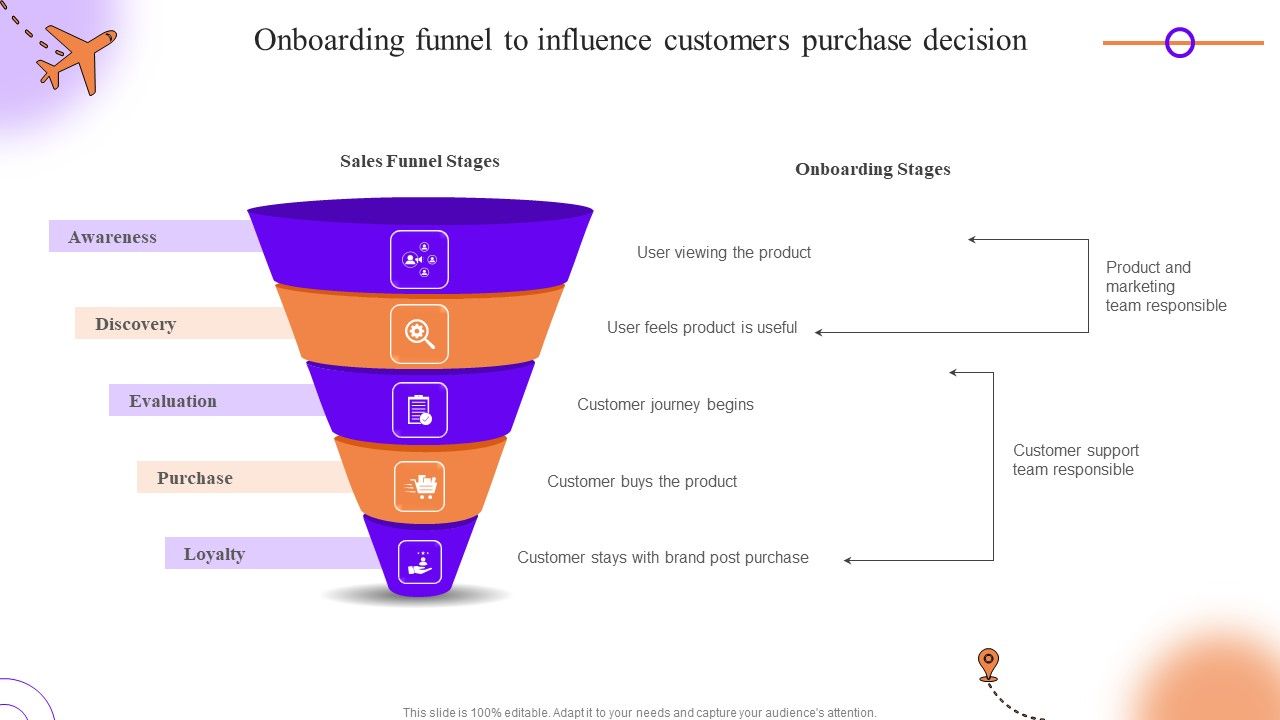 Client_Onboarding_Journey_Impact_On_Business_Onboarding_Funnel_To_Influence_Customers_Purchase_Decision_Inspiration_PDF_Slide_1.jpg
